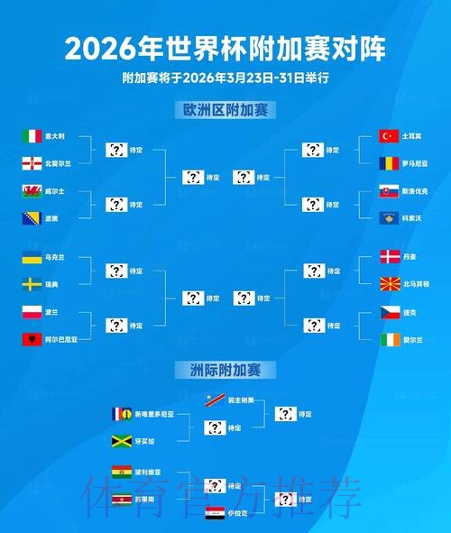 2026世界杯比分免费热门