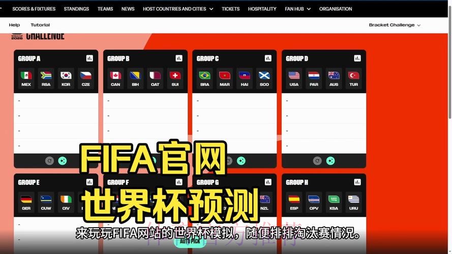 世界杯预测软件 世界杯预测软件
