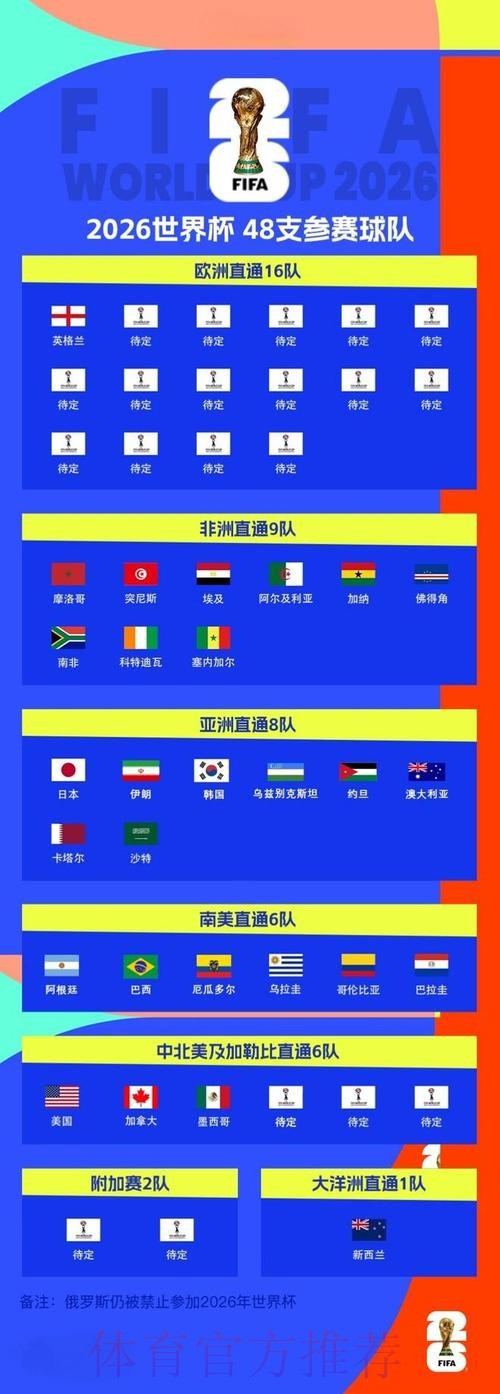 2026世界杯下注网站官方 2026世界杯下注网站官方