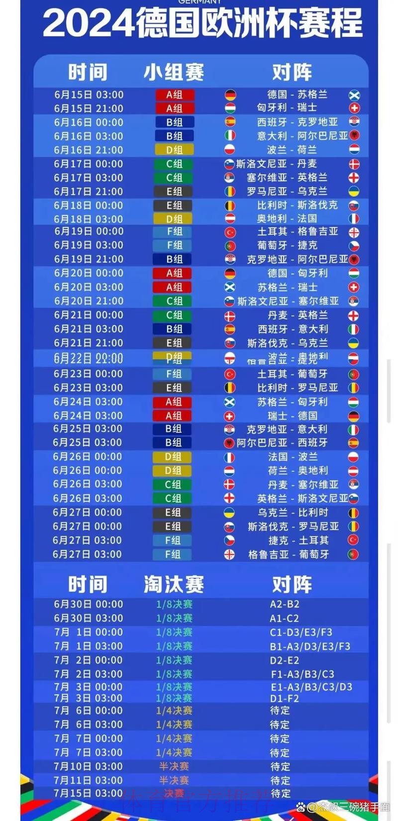 世界杯盘口高清最佳 世界杯盘口高清最佳
