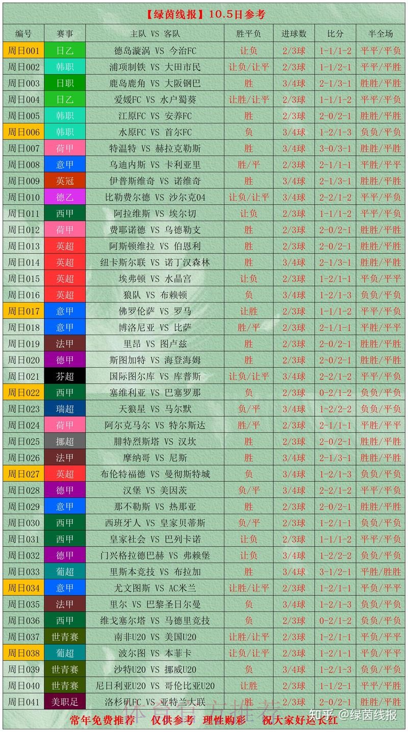 世界杯投注实时全站 世界杯投注实时全站