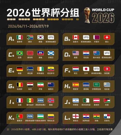 2026世界杯外围网站热门